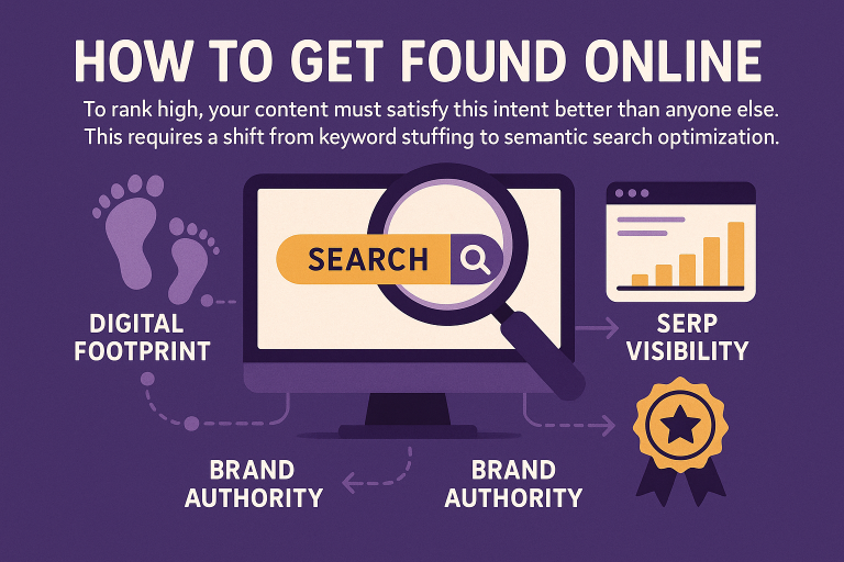Get found online